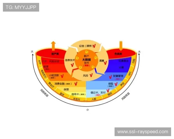 线上线下互动常态，双线融合成体育服务主流
